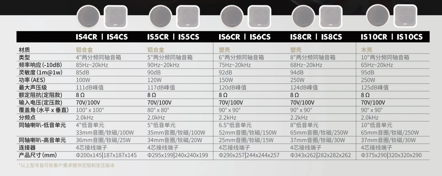 1ddb5249-8f76-415a-aa68-e92e3f16eb8b